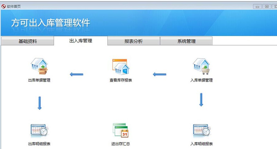 方可出入庫(kù)管理軟件 基礎(chǔ)軟件服務(wù)賦能企業(yè)高效管理