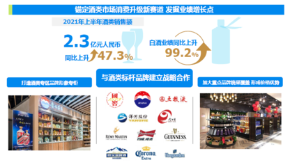 金鷹商貿2021年中期業績發布 上半年收入93億元 凈利增長151%