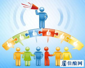 內容營銷 我為什么不想分享你的朋友圈內容