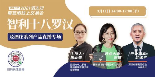 酒先知線上展 明日開啟 智利十八羅漢及同酒莊系列直播專場提前揭曉