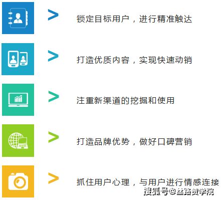 酒類行業,從內容營銷開始