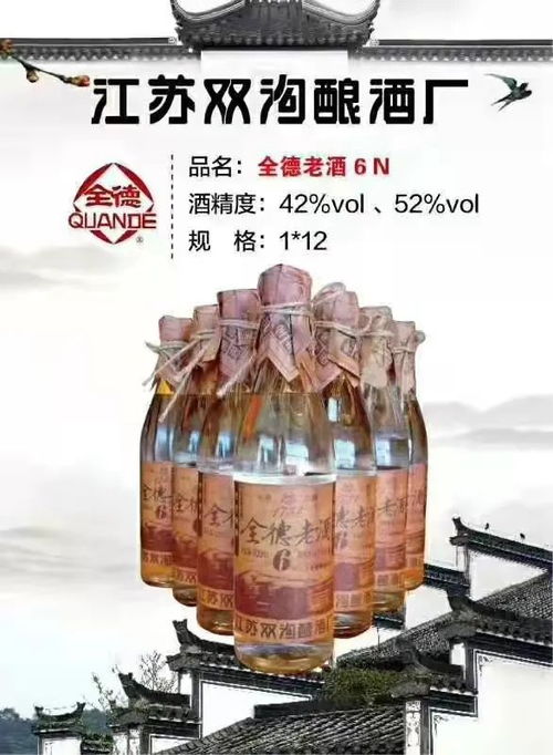 愛喝酒的有福了 雙溝釀酒廠再現一地標產品
